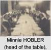 Minnie HOBLER