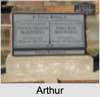 Arthur Graham MCDONELL