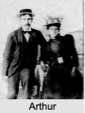 Arthur William HORNE