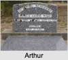 Arthur John WILD