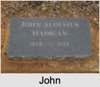 John Aloysius MADIGAN