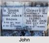John James BROWN
