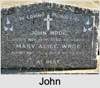 John WROE