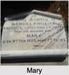 Mary Anne SIMS