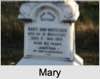 Mary Anne CLARKE