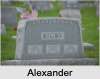 Alexander Campbell RIGBY