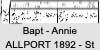 Annie ALLPORT