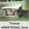Anna ACHESON