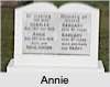 Annie Elizabeth PORTER