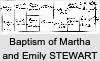 Emily Annie STEWART