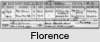 Florence Blake JEFFERS