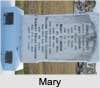 Mary AITCHISON